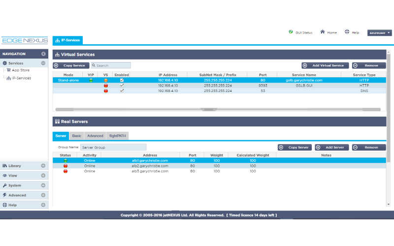 global server load balancer