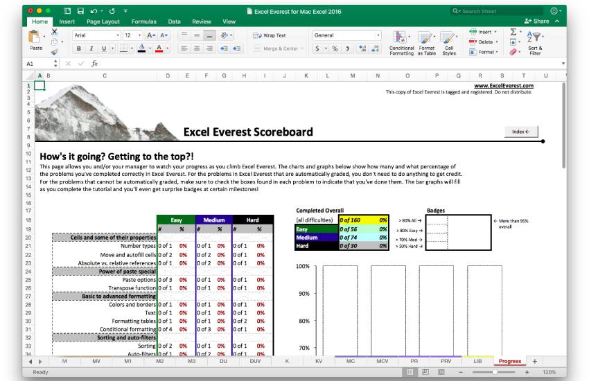 excel training courses