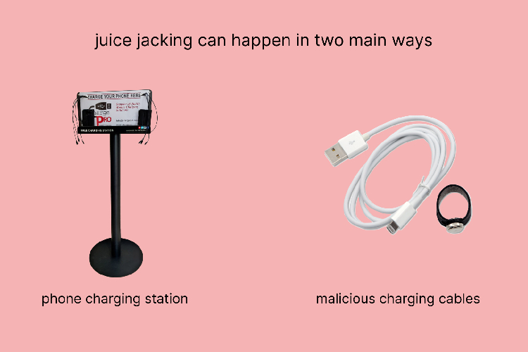 cell phone charging station